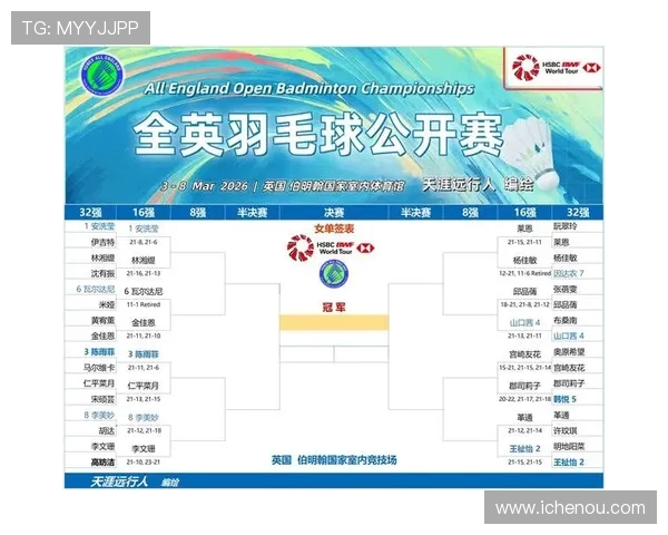 羽毛球灵活性评比结果出炉杭州羽毛球队荣获第六名佳绩